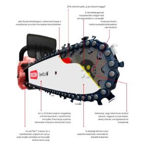 OREGON Láncfűrész láncvezetőlap 66 szem 45cm STIHLRE (VERSACUT)